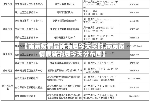 【南京疫情最新消息今天实时,南京疫情最新消息今天分布图】