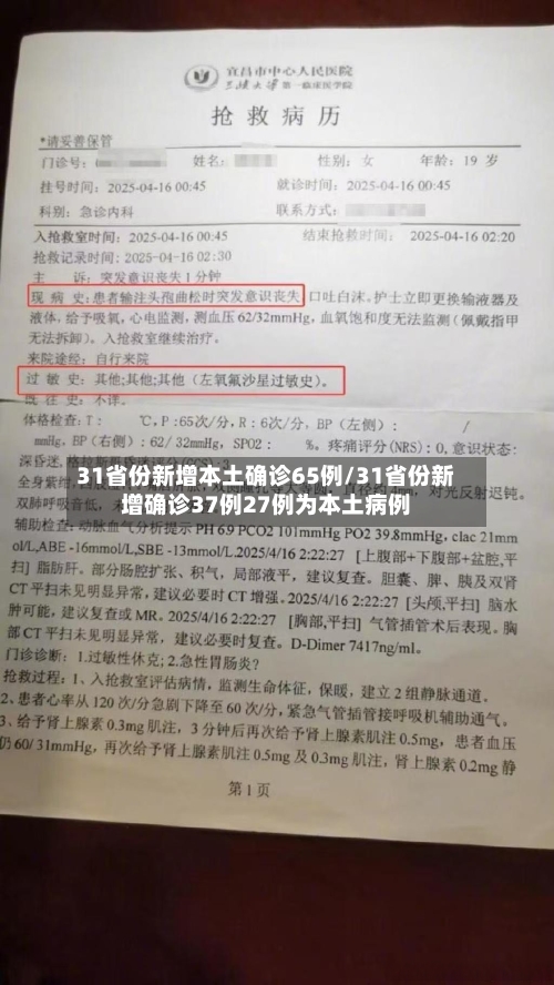 31省份新增本土确诊65例/31省份新增确诊37例27例为本土病例-第2张图片