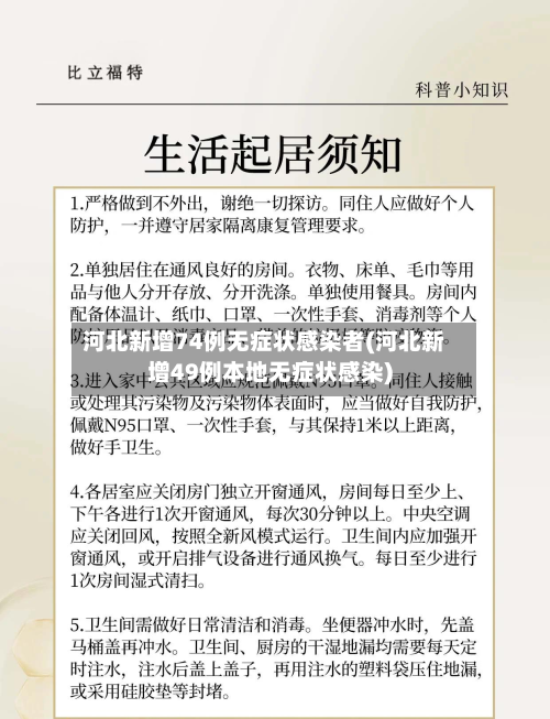 河北新增74例无症状感染者(河北新增49例本地无症状感染)-第2张图片