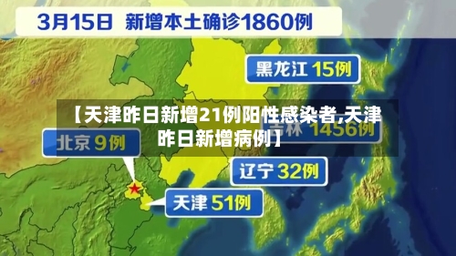 【天津昨日新增21例阳性感染者,天津昨日新增病例】-第3张图片