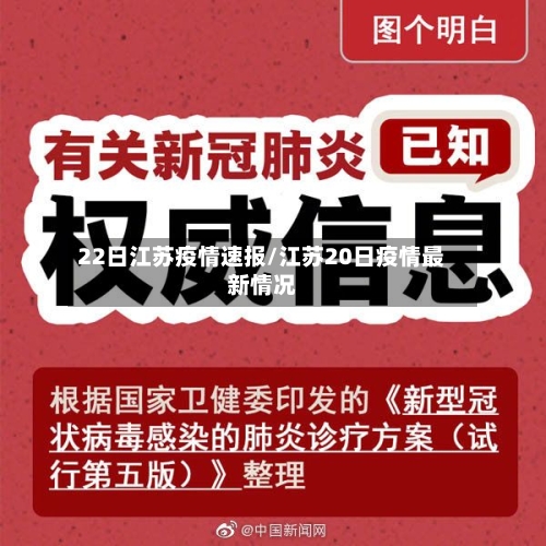 22日江苏疫情速报/江苏20日疫情最新情况