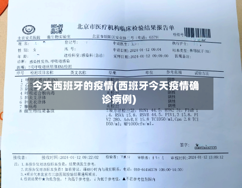 今天西班牙的疫情(西班牙今天疫情确诊病例)-第2张图片