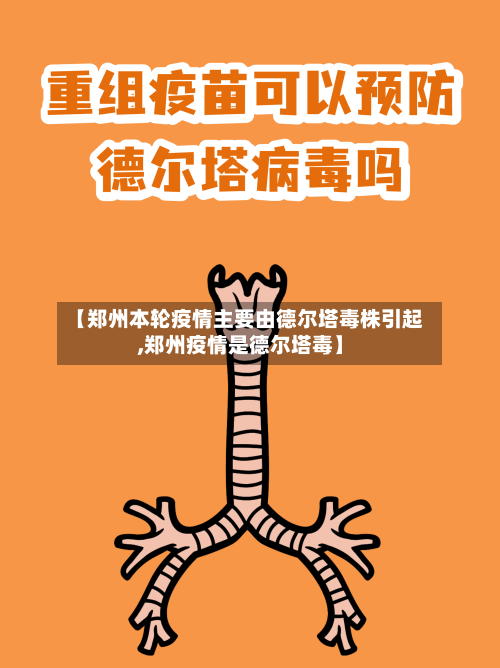 【郑州本轮疫情主要由德尔塔毒株引起,郑州疫情是德尔塔毒】-第2张图片