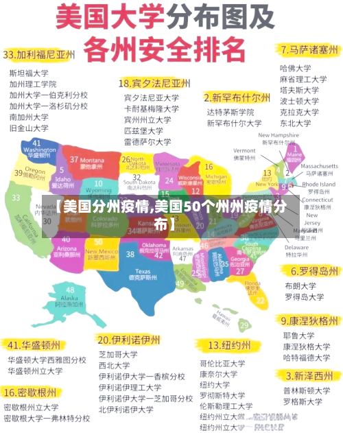 【美国分州疫情,美国50个州州疫情分布】-第2张图片