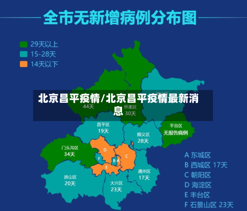 北京昌平疫情/北京昌平疫情最新消息-第2张图片