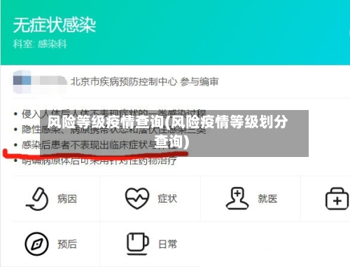 风险等级疫情查询(风险疫情等级划分查询)-第2张图片
