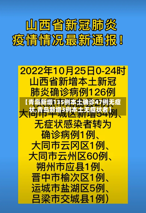 【青岛新增135例本土确诊47例无症状,青岛新增3例本土无症状者】-第2张图片