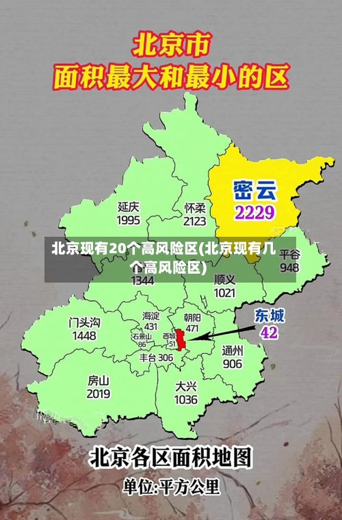 北京现有20个高风险区(北京现有几个高风险区)-第2张图片