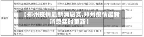 【郑州疫情最新消息实,郑州疫情最新消息实时更新】-第2张图片