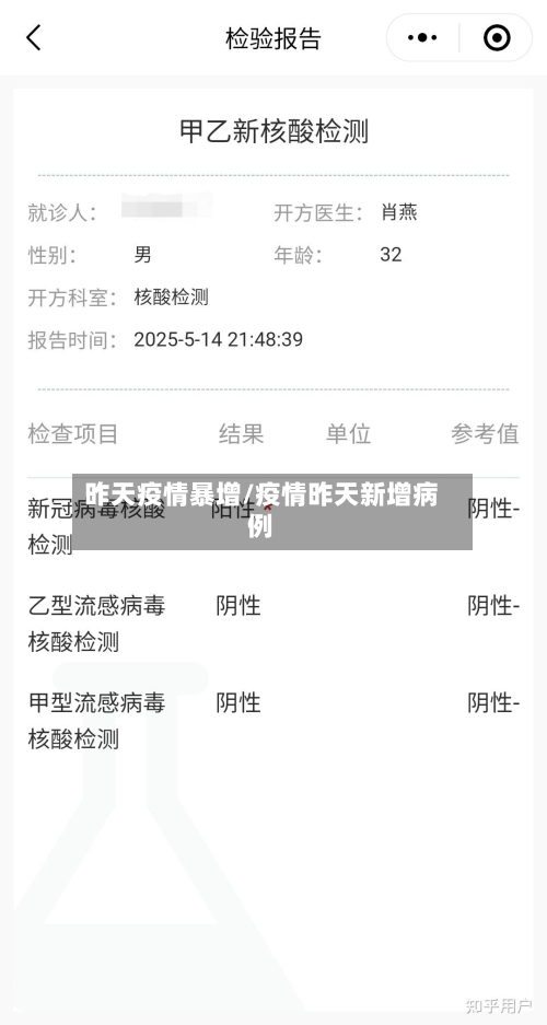 昨天疫情暴增/疫情昨天新增病例-第3张图片