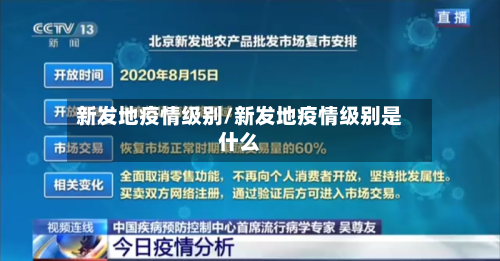 新发地疫情级别/新发地疫情级别是什么