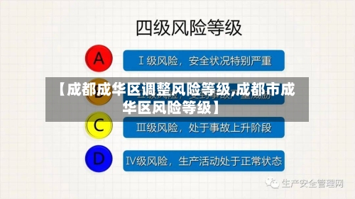 【成都成华区调整风险等级,成都市成华区风险等级】-第2张图片