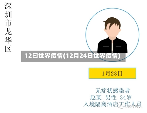 12曰世界疫情(12月24日世界疫情)-第3张图片