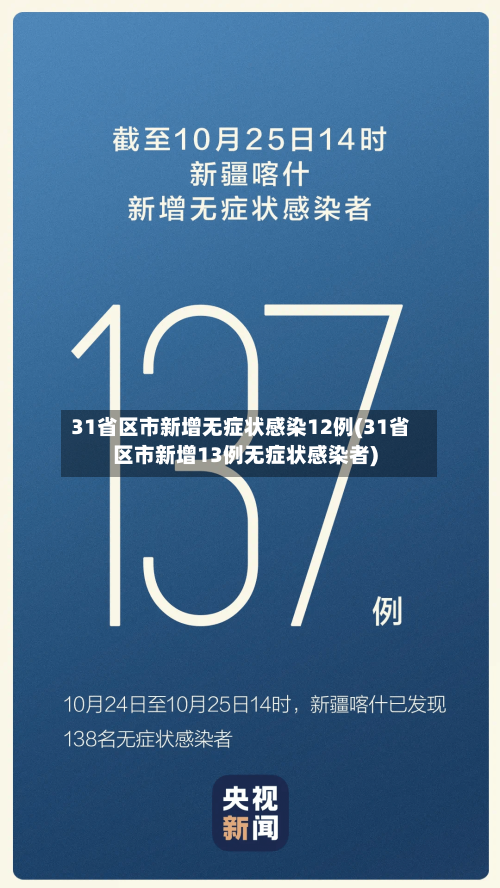 31省区市新增无症状感染12例(31省区市新增13例无症状感染者)-第2张图片