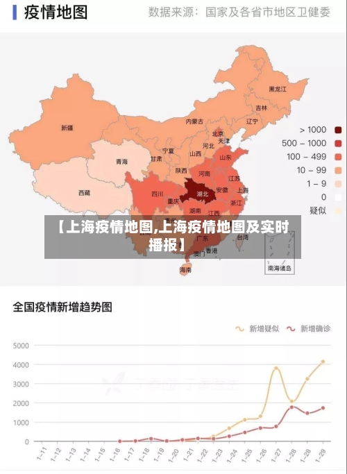 【上海疫情地图,上海疫情地图及实时播报】
