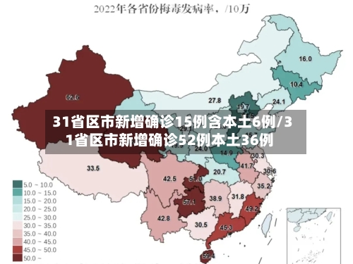 31省区市新增确诊15例含本土6例/31省区市新增确诊52例本土36例