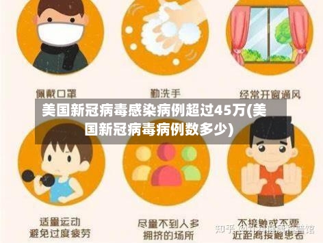 美国新冠病毒感染病例超过45万(美国新冠病毒病例数多少)