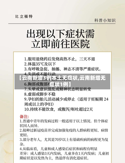 【云南新增3例本土无症状,云南新增无症状1例】