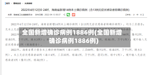 全国新增确诊病例1886例(全国新增确诊病例1886例)-第2张图片