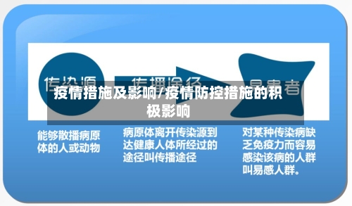 疫情措施及影响/疫情防控措施的积极影响