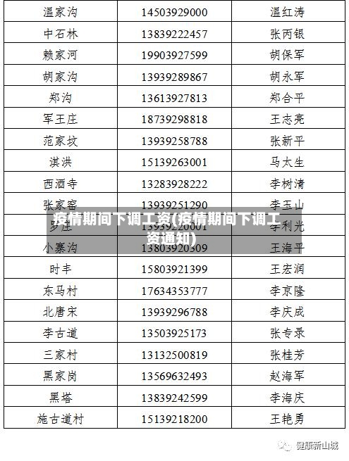 疫情期间下调工资(疫情期间下调工资通知)-第3张图片