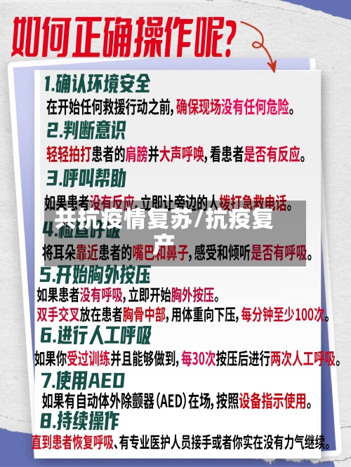 共抗疫情复苏/抗疫复产-第2张图片