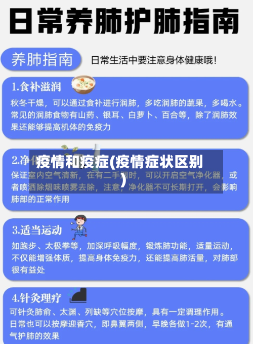 疫情和疫症(疫情症状区别)