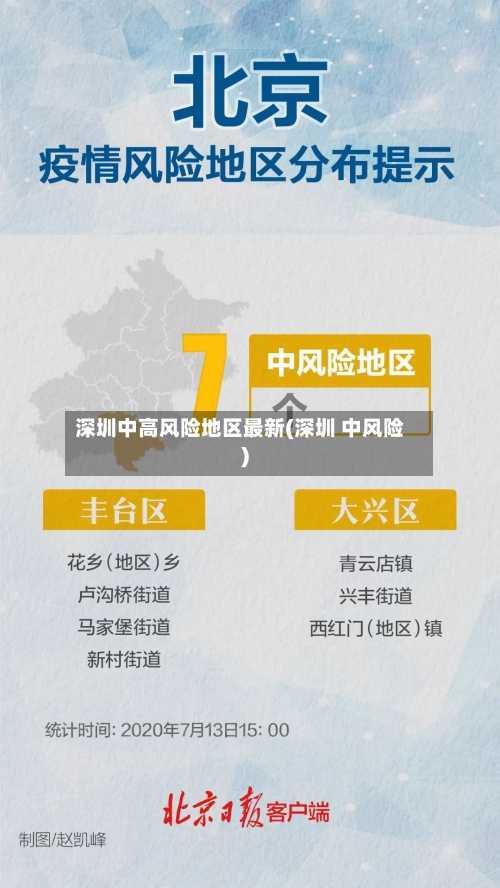 深圳中高风险地区最新(深圳 中风险)