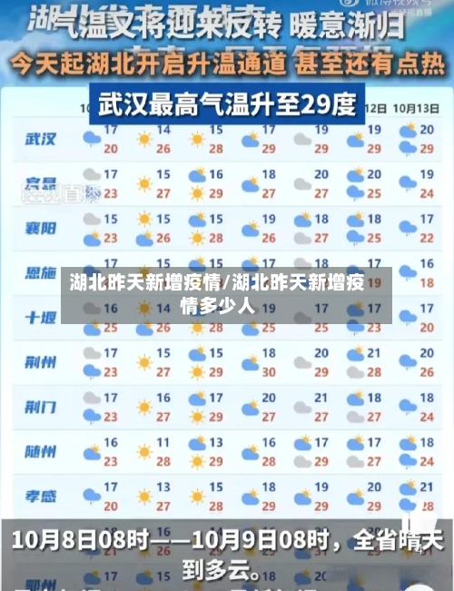 湖北昨天新增疫情/湖北昨天新增疫情多少人
