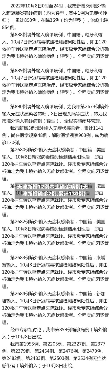 天津新增12例本土确诊病例(天津新增确诊2例,累计130例)-第2张图片