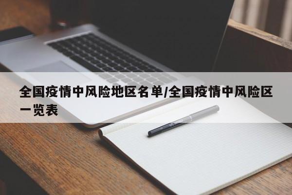 全国疫情中风险地区名单/全国疫情中风险区一览表